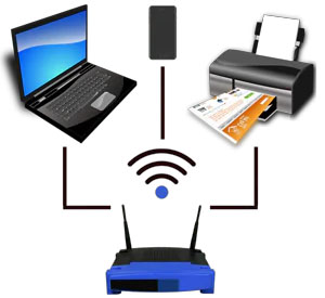 Aide informatique à SECURITY-CLIC Offranville 76550